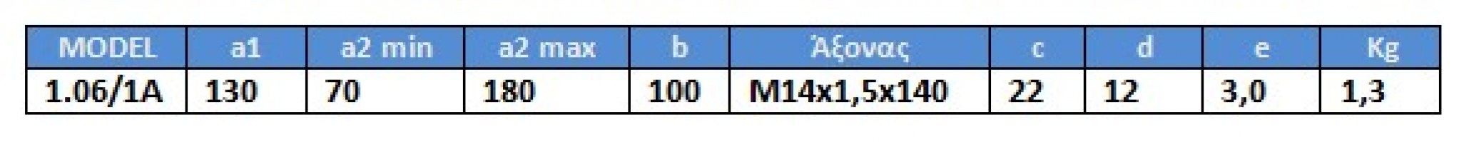 Εξωλκέας Gedore 1.06/1A