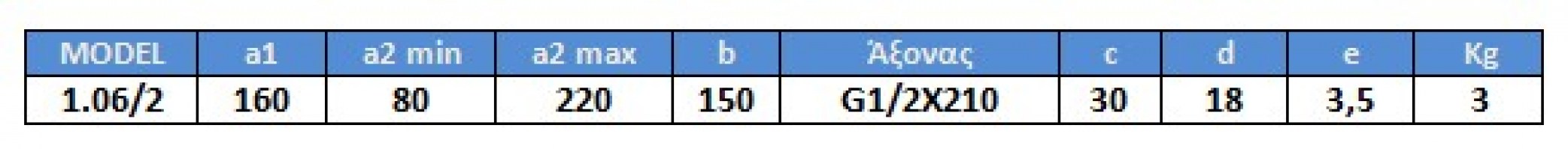 Εξωλκέας Gedore 1.06/2